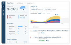 Chartbeat-Real-Time-th@2x