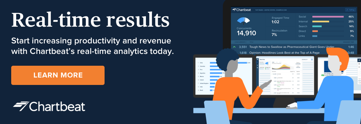 Real-time results — Start increasing productivity and revenue with Chartbeat’s real-time analytics today. Click on the banner to learn more.