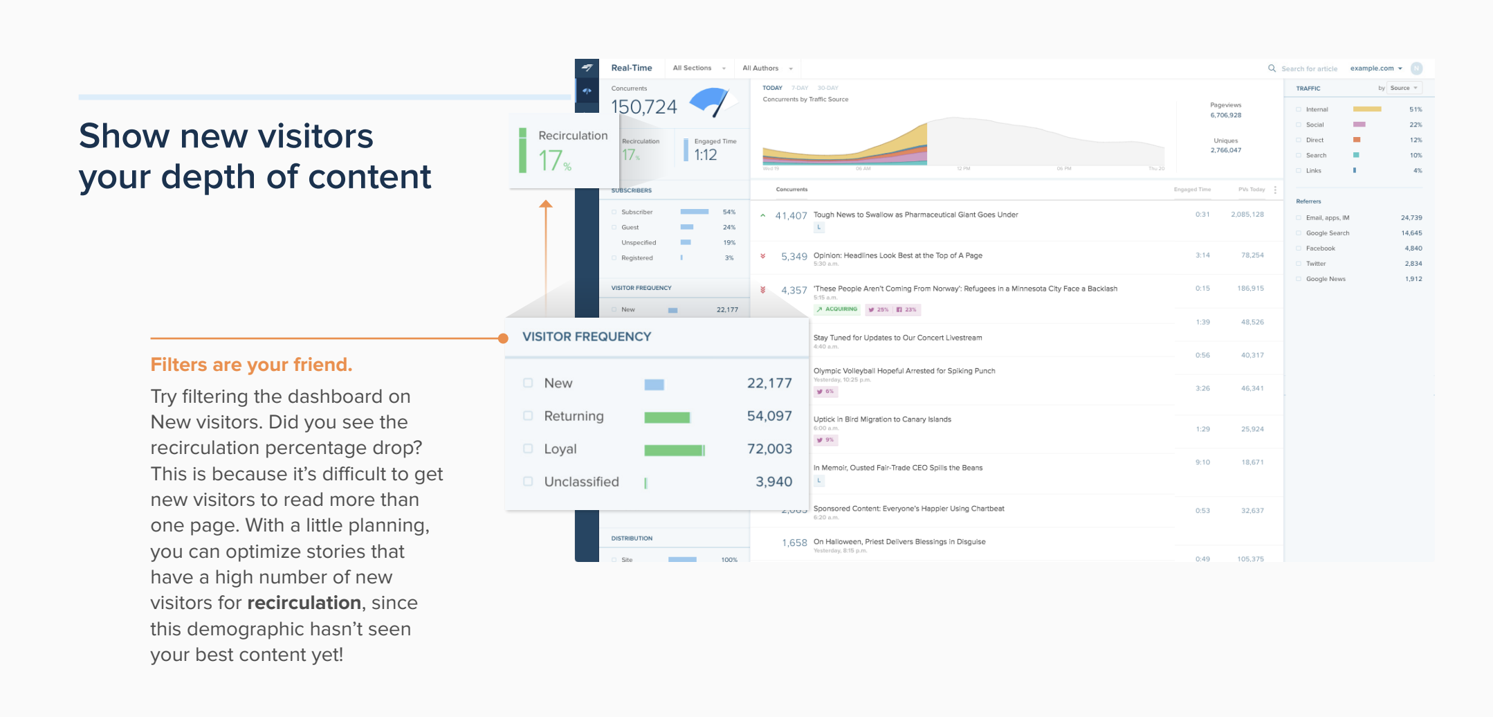 Chartbeat-Resource-Library-Playbook-Preview-Build-Loyal-Audience