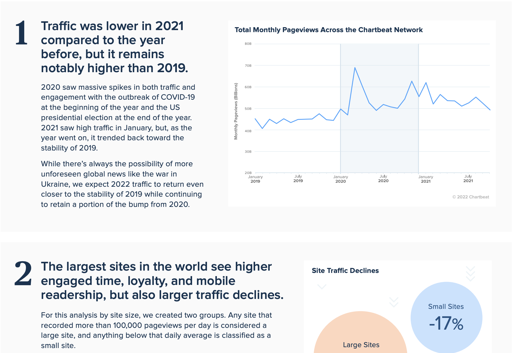 Chartbeat-Preview-Multiyear-Analysis