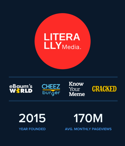 chartbeat-literally-media-overview@2x-600x700