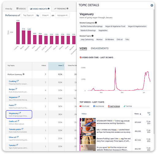 contextual-insights-tb-2026