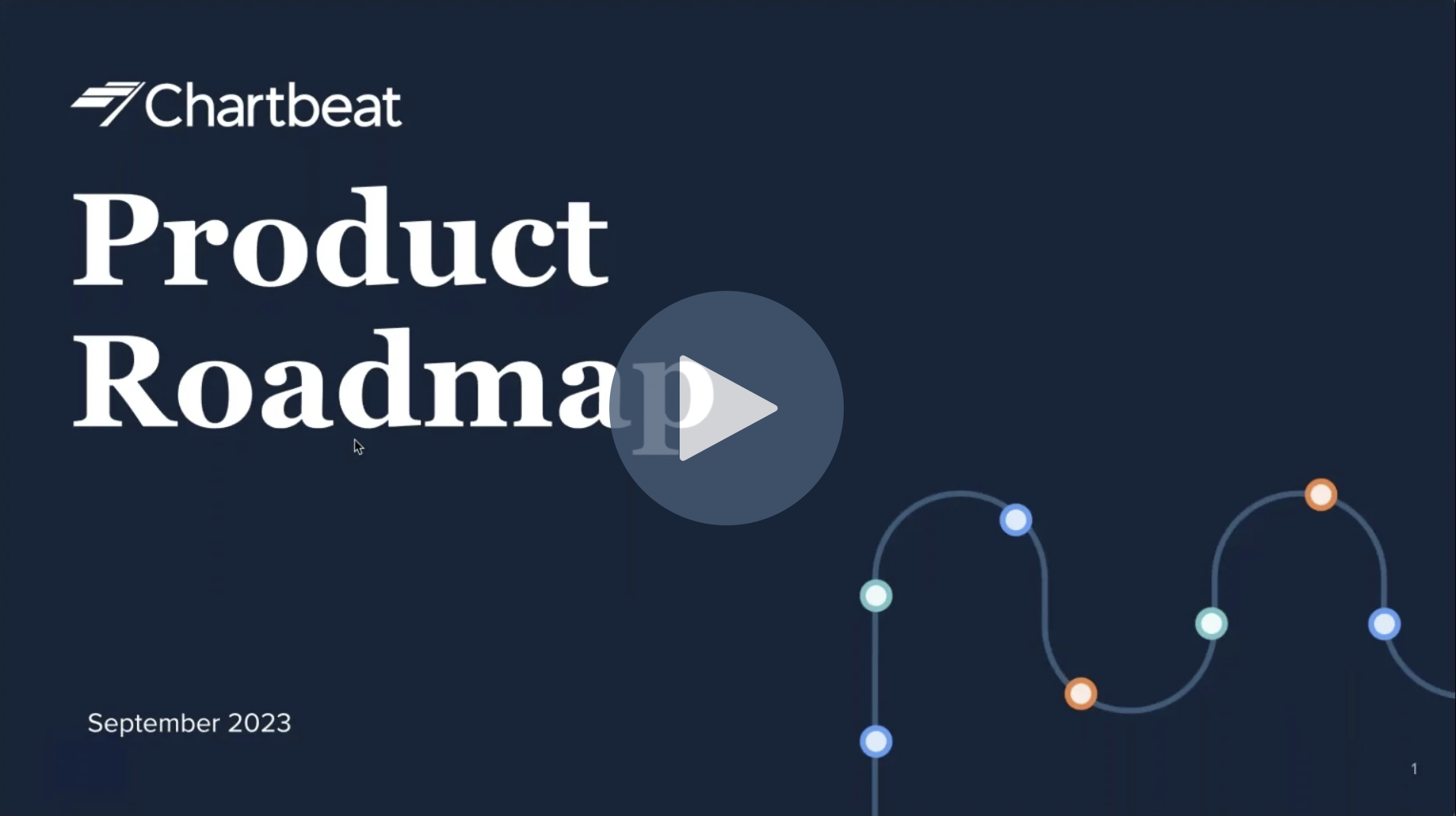 2H-2023-Roadmap-Webinar-Preview