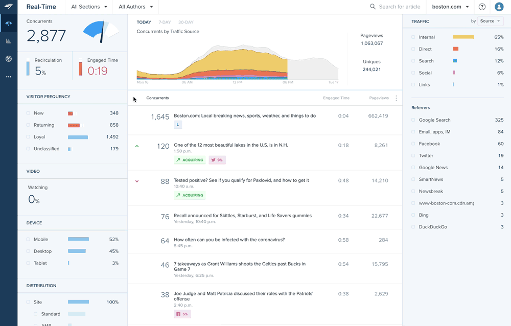 Across Realtime