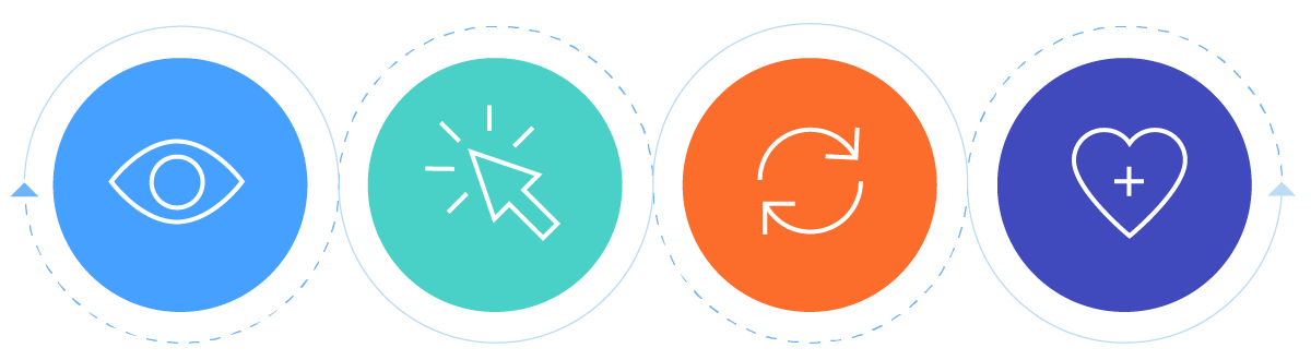 chartbeat-icons-reader-journey@2x